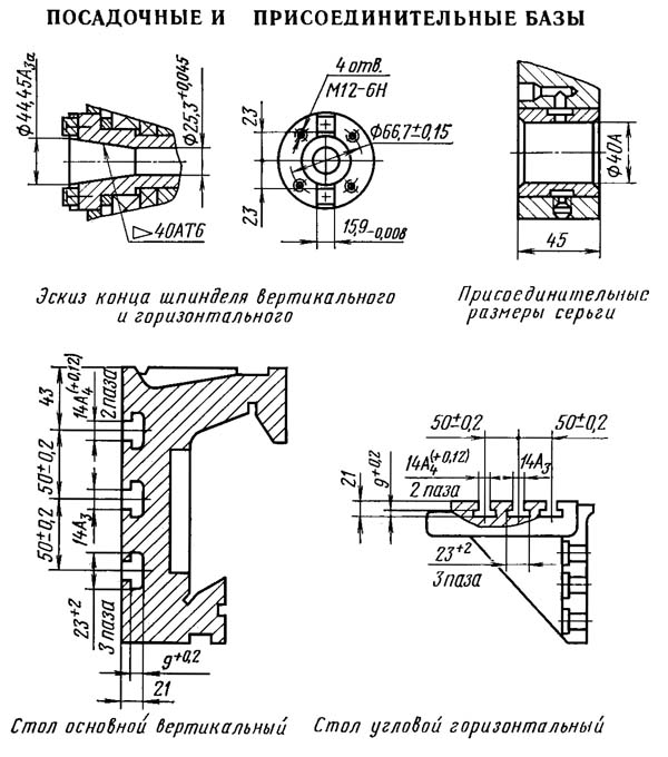 Посадочные і присоединительные базы фрезерного верстата 6720В